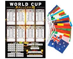 Football World Cup Wall Chart 2018 With Bunting Flags