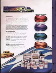 1963 plymouth ppg paint color charts 63 fury belvedere on