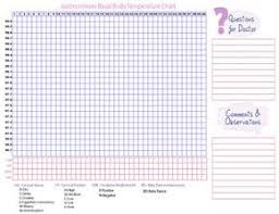 free printable bbt and fertility chart just mommies