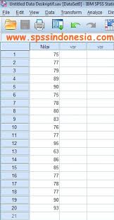 Contoh soal statistik deskriptif dan populasi sampel dan pengujian normalitas data contoh soal 1 berikut ini diberikan data mengenai hasil tentamen tengah semester mata kuliah statistika dari mahasiswa program s 1 jurusan pendidikan matematika di sebuah ikip. Cara Melakukan Uji Statistik Deskriptif Dengan Software Spss Spss Indonesia