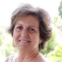 100+ "Tina Case" profiles