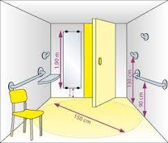 Sa plateforme 3d, lancée en juillet 2015, fonctionne comme une cabine d'essayage pour votre appartement ! Cabines D Essayage Pmr Equipements Pour Handicapes Seton Fr
