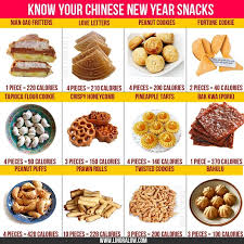 chinese new year foods and calories health infographics