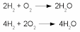 Reaktionsgleichung wasserstoff und sauerstoff
