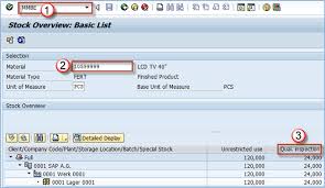 Mistakes are made, and needs evolve. How To Reverse Cancel Goods Receipt Mmbe In Sap