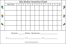 66 Unusual Sticker Chart For Behavior