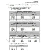 Aisyah istiyaningsih anisa resti agustin indah novita sari intani rahmi kona'a. Brim 1 Malaysia 2017 Bila Dapat Lebanon Libyan Arab Jamahiriya Lithuania Luxembourg Macao Macedonia Madagascar Malaysia Maldives Malta Mauritius Mexico Morocco Namibia Nepal Netherlands New Zealand Nigeria Norway Pakistan Philippines Poland