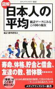 借金や友達の数、初体験、アソコのサイズ、デート費など… 日本人の平均ってどれくらい？ | ダ・ヴィンチWeb
