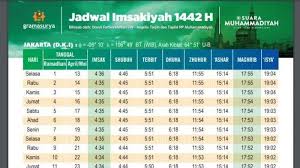 Niat puasa ramadhan sebaiknya dilakukan saat sahur agar tidak ketinggalan (terdahului terbitnya selain dua doa di atas, dalam artikel niat puasa ramadhan ini, juga kami cantumkan doa buka. Giwccbzv Ux7xm