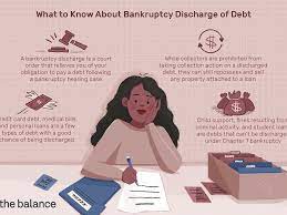 There's actually no minimum amount of debt you need to be in before you can file for chapter 7 bankruptcy. Bankruptcy Discharge What Is It