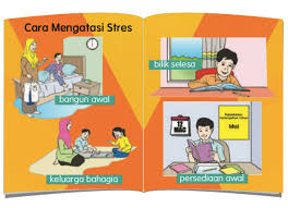 Adapun cara mengatasi stres adalah sebagai berikut: Tema Kesihatan Tahun 6 Kelas Tuisyen Cikgu Hidayah Facebook