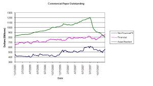 Abcp Synthetic Assets