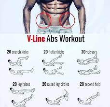 Fitnesse Society - How To Get V-Line Abs!.⁠ .⁠ Many People Only Incorporate  Situps Or Weighted Ab Machines Into Their Ab Workouts. This Is Why They  Aren't Reaching Their Body Goals! These