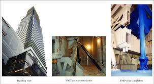 Bloomberg tower lightsbloomberg tower apartments for salebloomberg tower condosbloomberg tower christmas treeno bloomberg tower. The Articulated Mass Tmd System Installed In Bloomberg Tower In New Download Scientific Diagram