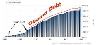 propaganda exposed u s national debt up 79 percent under