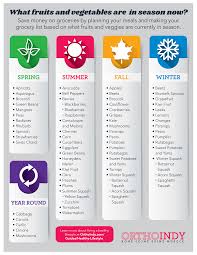 A diet based on these principles is healthy through virtually all life stages, from young adulthood through planning for pregnancy, pregnancy, and on into old age. How Can I Change To A Healthy Lifestyle Read Our Guide