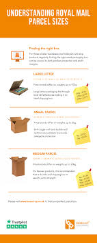 packaging guide royal mail packaging sizes boxed up