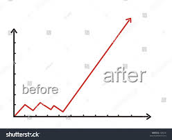 Chart Beforeafter Stock Photo Edit Now 700624