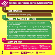 Live your own adventure in the breathtaking world of bless online! Infografik Berkaitan Permohonan Lesen Pengurusan Sisa Pepejal Dan Pembersihan Awam Sebarang Pertanyaan Boleh Hubungi Nombor Yang Tertera Asingkan Indahkanmalaysia Bless Lesensisapepejal Swcorp Noh Omar Tsnonline Halimah Mohamed Sadique Ksu Kpkt