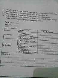 Persamaan teks empat tips agar tidak iri kepada orang lain dan meredakan kejengkelan pada hari senin adalah kedua teks memiliki struktur dan kaidah teks yang sama sebagai teks prosedur. Kaidah Kebahasaan Teks Prosedur Empat Tips Agar Tidak Iri Kepada Orang Lain Lakaran