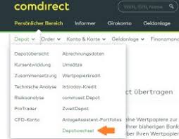 Seit die commerzbank da mit dranhängt, finden immer wieder überzogene wartungsarbeiten mit massiver vertröstung statt. Depotubertrag Von Trade Republic Zur Comdirect