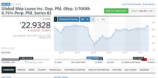 Global Ship Lease From The Perspective Of A Preferred