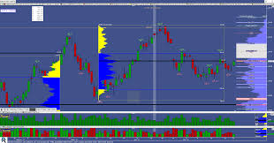 Chart Share Linn Software