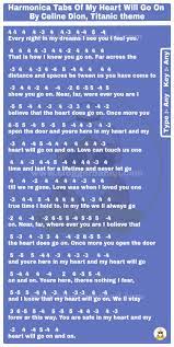 Harmonica Tabs Of My Heart Will Go On Song By Celine Dion Titanic Theme Harmonica Song Notes Harmonica Lessons