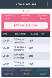 Dirty kids is one of the apps featured in our chore & behavior apps for kids post that is great for young children to learn and practice simple skills like getting themselves dressed, taking a. Apps And Websites That Teach Tweens And Teens About Money Wsj