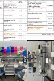 Our Customer Feedback Dental Lab Dental Laboratory Lab Supplies