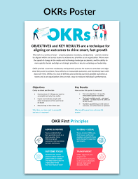 Bring Your Okrs To Life Workboard In 2020 Emotional Intelligence Leadership Leadership Management Job Inspiration