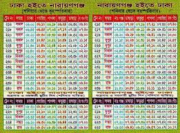 Bangladesh Railway Train Schedule Ticket Booking 2020 Train Train Route Train Service