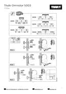 Thule marisenvorzelt residence g 3 für 5200+5003+4900 markisen. Thule Omnistor 5003 Manual