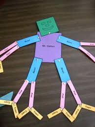 Mr Gallon Is A Cute Visual Aid To Show Students Cups Pints Quarts And Gallons Teaching Crafts Homeschool Math Teaching Math