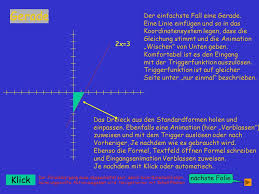 Ich möchte ein funktion plotten. Hallo Ich Wollte Fragen Ob Es Moglich Ist In Powerpoint Direkt Ein Koordinatensystem X Y Achse Einzufugen Bei Dem Man Dann Nacheinander Elemente Ppt Video Online Herunterladen