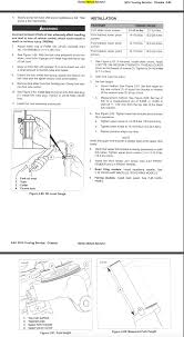 Harley Davidson Fork Oil Capacity Chart Best Picture Of