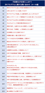 WINDS行政書士事務所