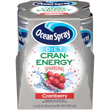 Below are the available bulk discount rates for each individual item when you purchase a certain amount register as a premium educator at hbsp.harvard.edu, plan a course, and save your students up to 50% with your academic discount. Ewg S Food Scores Ocean Spray Cran Energy Cran Energy Diet Sparkling Juice Drink From Concentrate With Other Ingredients Cranberry Cranberry