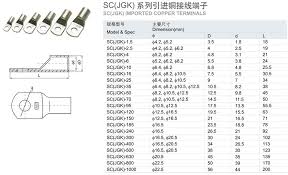 Sc Burndy Electrical Cable Lug Size Chart Buy Cable Lug Size Chart Cable Lug Size Chart Cable Lug Size Chart Product On Alibaba Com