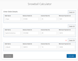 Today we are doing our august 2020 budget using the everydollar app! Free Debt Snowball Calculator How Long Until You Re Debt Free