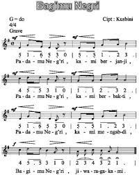 √ 100+ Not angka Lagu Pop / Galau / Anak / Indonesia (+Balok)