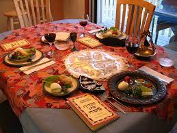 The moments immediately before the seder should be spent on preparing for the ritual itself. File A Seder Table Setting Jpg Wikimedia Commons