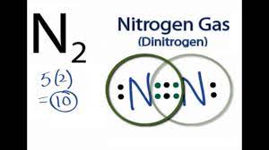 It was first discovered and isolated by scottish physician daniel rutherford in 1772. How To Draw The Lewis Dot Structure For N2 Nitrogen Gas Diatomic Nitrogen Youtube