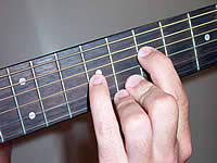 G c am7 d tanpa kau tahu perasaanku padamu c bm7 am7 Guitar Chord Am7 A Minor Seventh At Chord C
