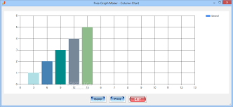 Download Free Graph Maker 1 0 0 0