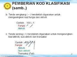 Gsb1012 contoh esei kesantunan masyarakat malaysia (hak cipta terpelihara).docx sing kiat lee 1.0 pengenalan pengertian budi sangat meluas bergantung kepada konteks pemikiran dalam sesuatu masyarakat. Klasifikasi Fail Hak Cipta Terpelihara Arkib Negara Malaysia