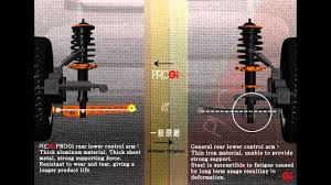 Harga low arm pada tayar kereta. After Lower Arm By Progi Racing English