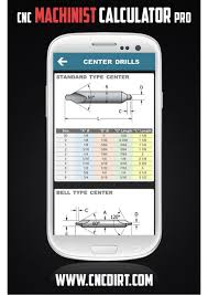 Cnc Machinist Calculator Pro Center Drill Dimensions