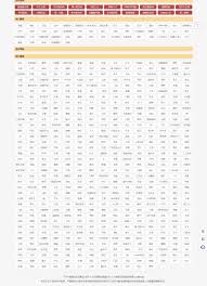 DH.net | 汇聚全网优质成人导航