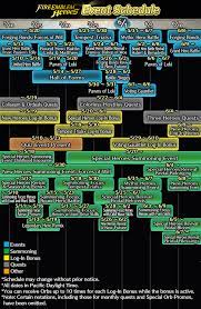 Maybe you would like to learn more about one of these? Fire Emblem Heroes Nintendo